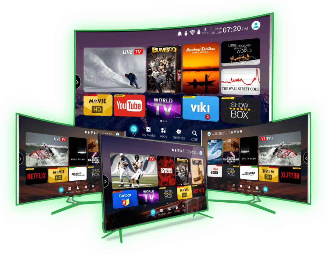 IPTV Canada
